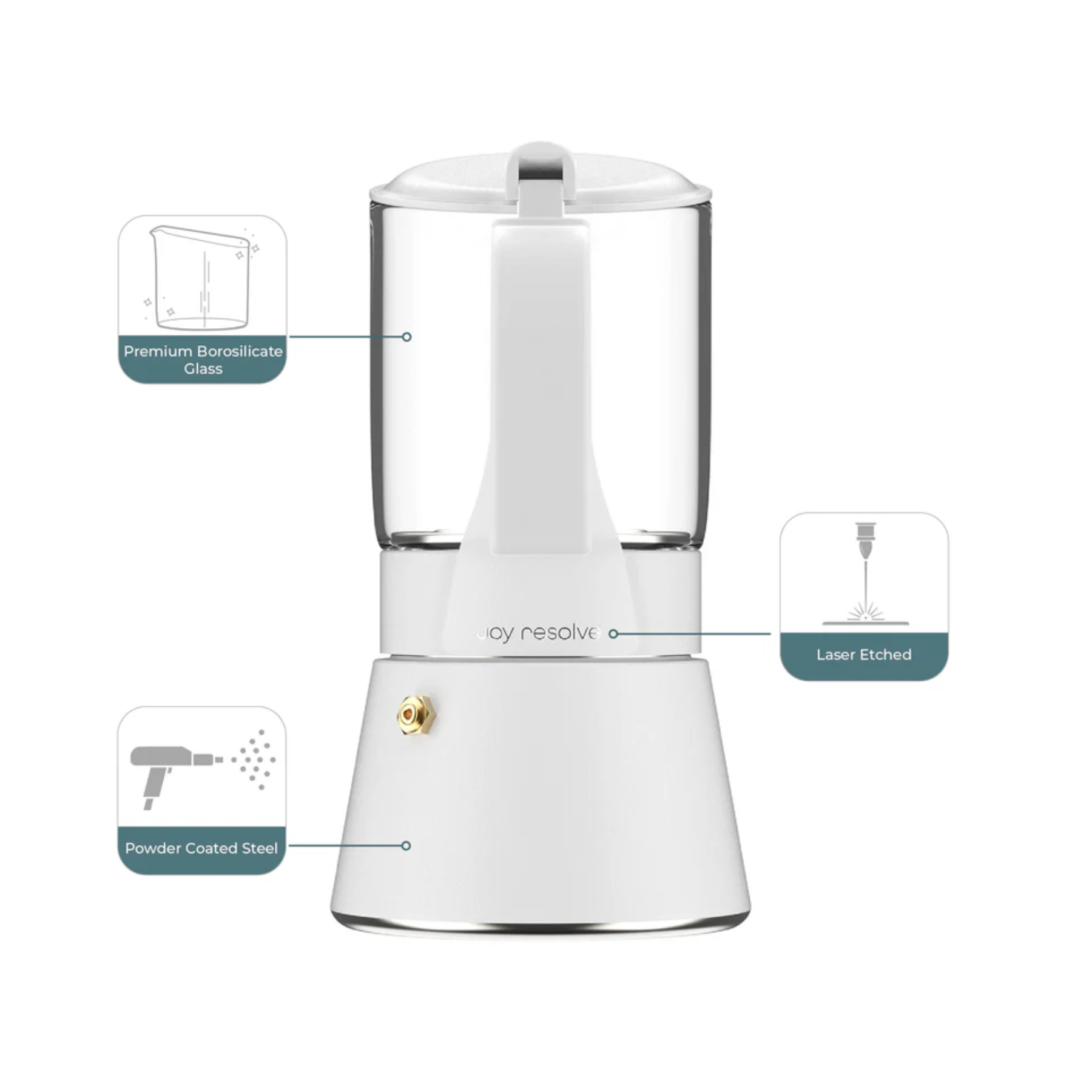 Joy Resolve ClearBrew™ Moka Pot