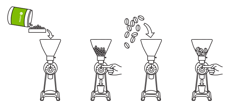 Cafetto Coffee Grinder Cleaner