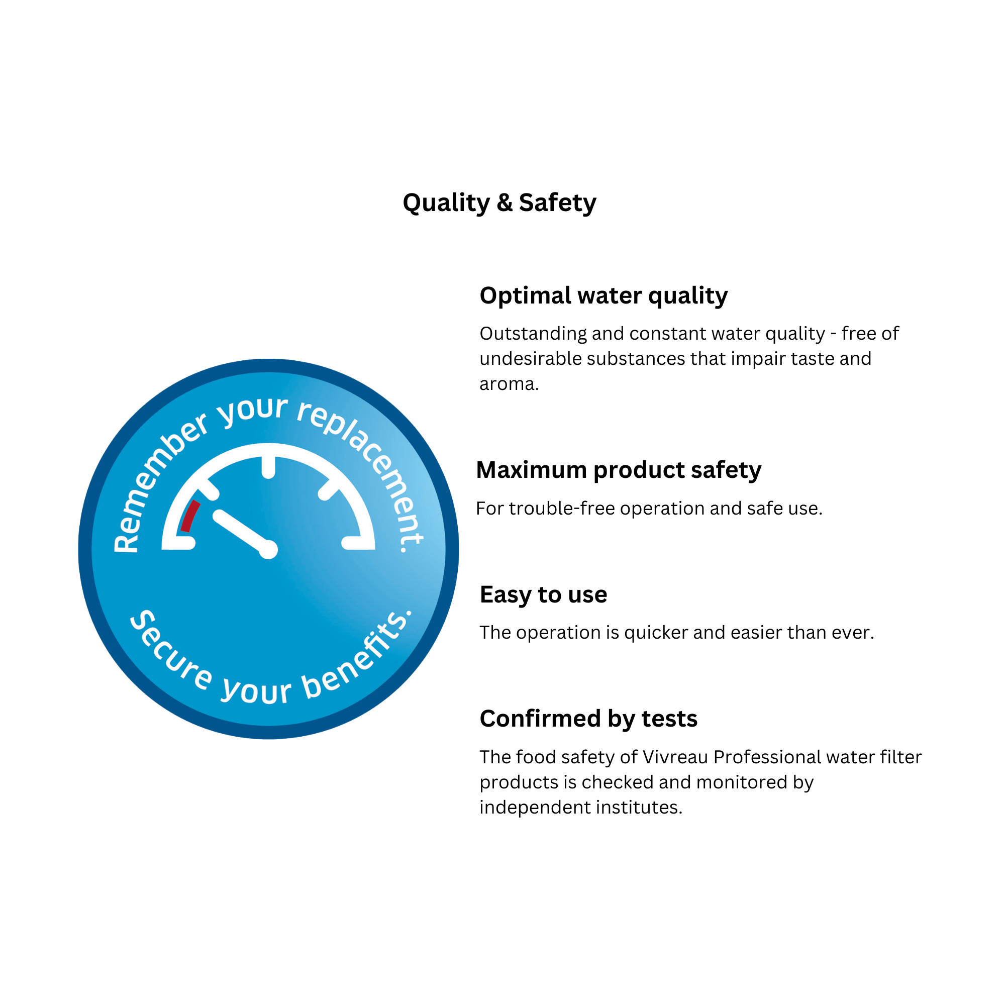 Vivreau PURITY C1000 AC