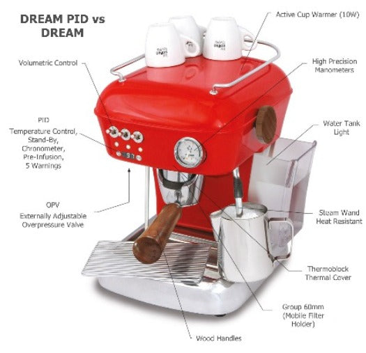 Ascaso Dream PID vs Dream home espresso machine showing differences